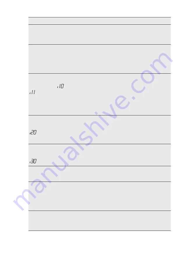 AEG FSE62600P User Manual Download Page 21