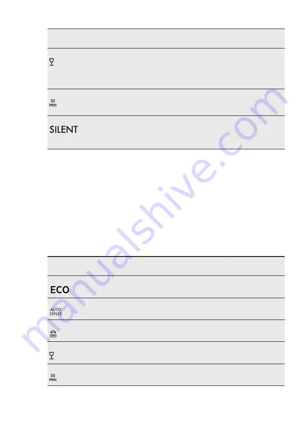 AEG FSE62600P User Manual Download Page 33