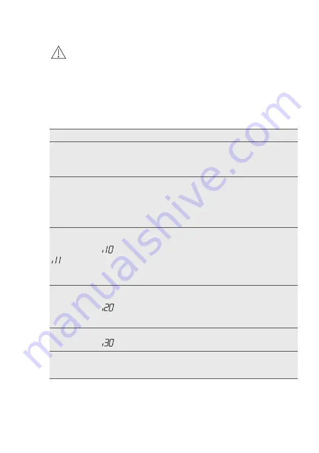 AEG FSE62600P User Manual Download Page 45