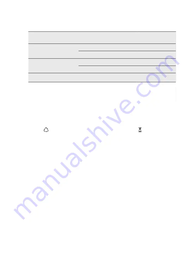 AEG FSE62600P User Manual Download Page 74