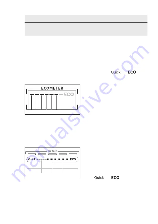 AEG FSE63307P User Manual Download Page 11