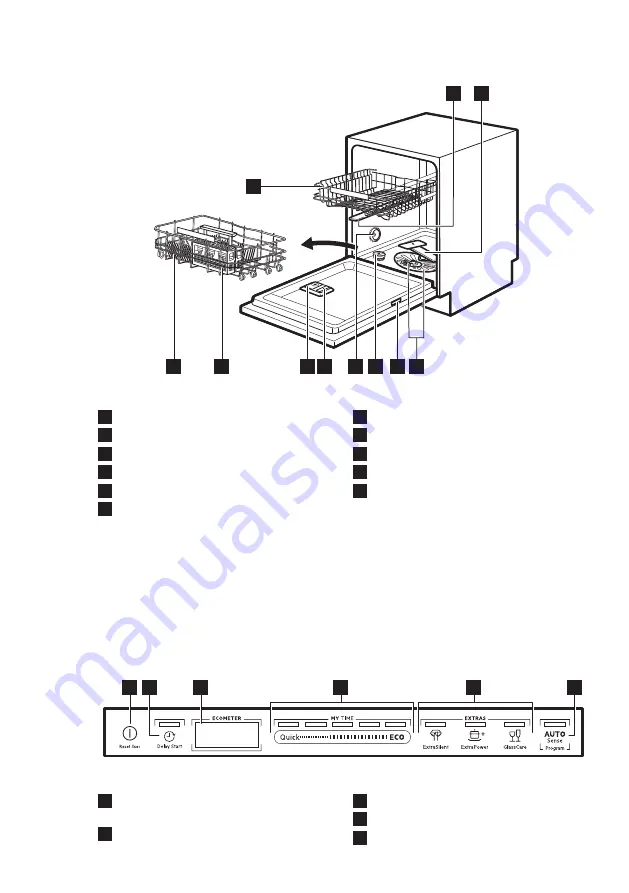 AEG FSE63307P User Manual Download Page 33