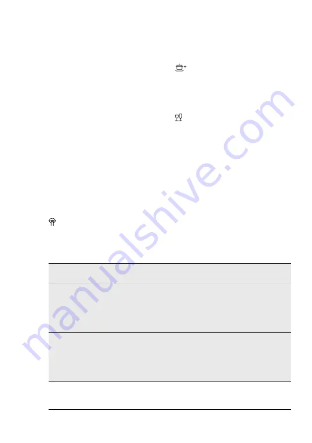 AEG FSE63307P User Manual Download Page 35