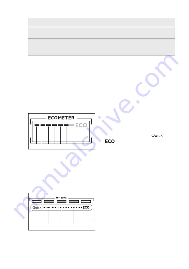 AEG FSE63307P User Manual Download Page 38