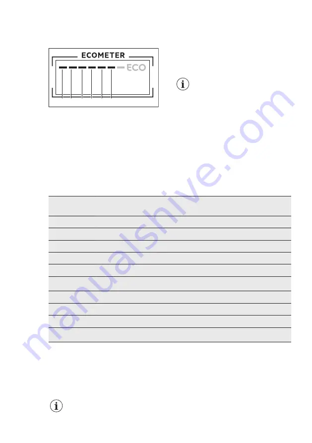 AEG FSE63637P User Manual Download Page 11