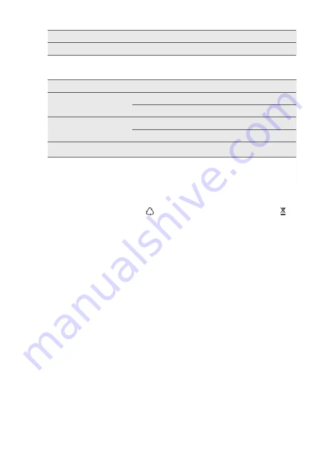 AEG FSE63637P User Manual Download Page 26