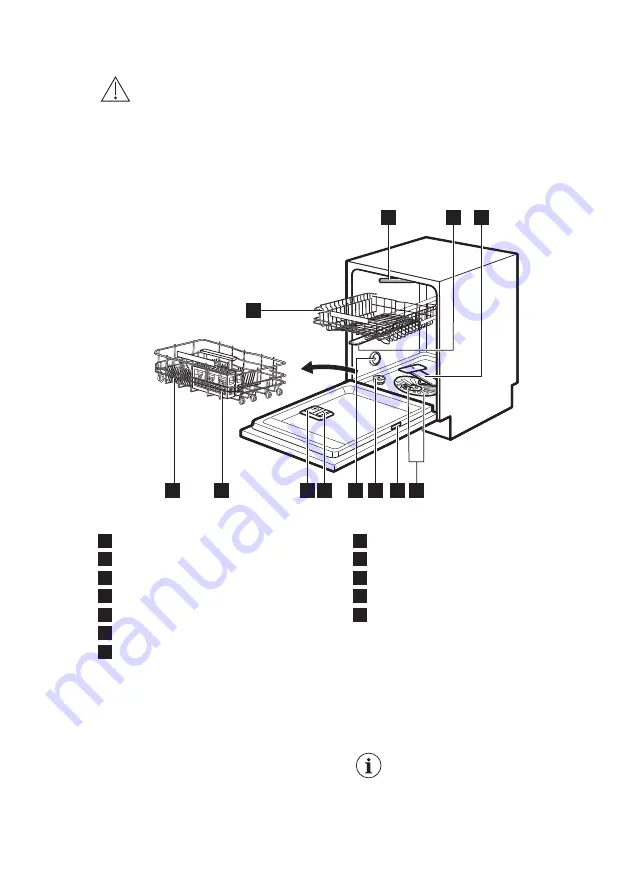 AEG FSE63637P User Manual Download Page 31