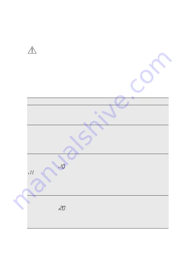 AEG FSE63637P User Manual Download Page 48