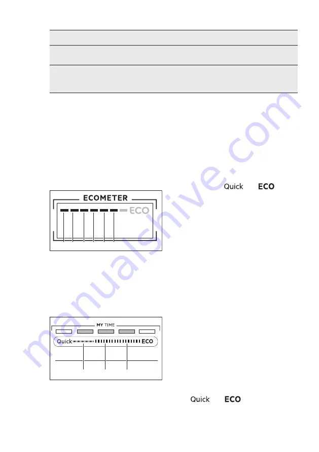 AEG FSE63657P Скачать руководство пользователя страница 11