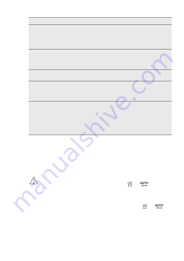 AEG FSE63657P User Manual Download Page 55