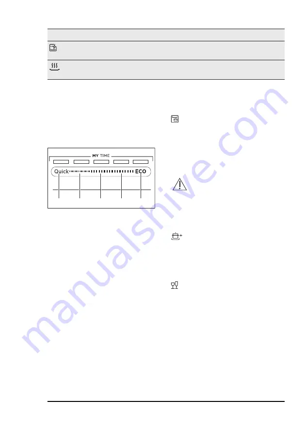 AEG FSE63707P Скачать руководство пользователя страница 35