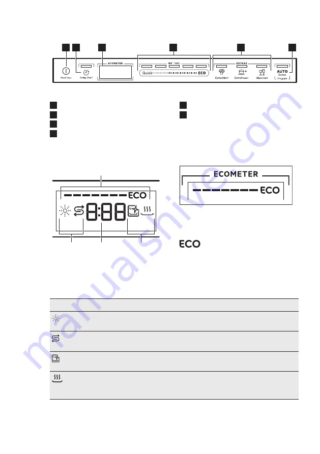 AEG FSE63747P Скачать руководство пользователя страница 7