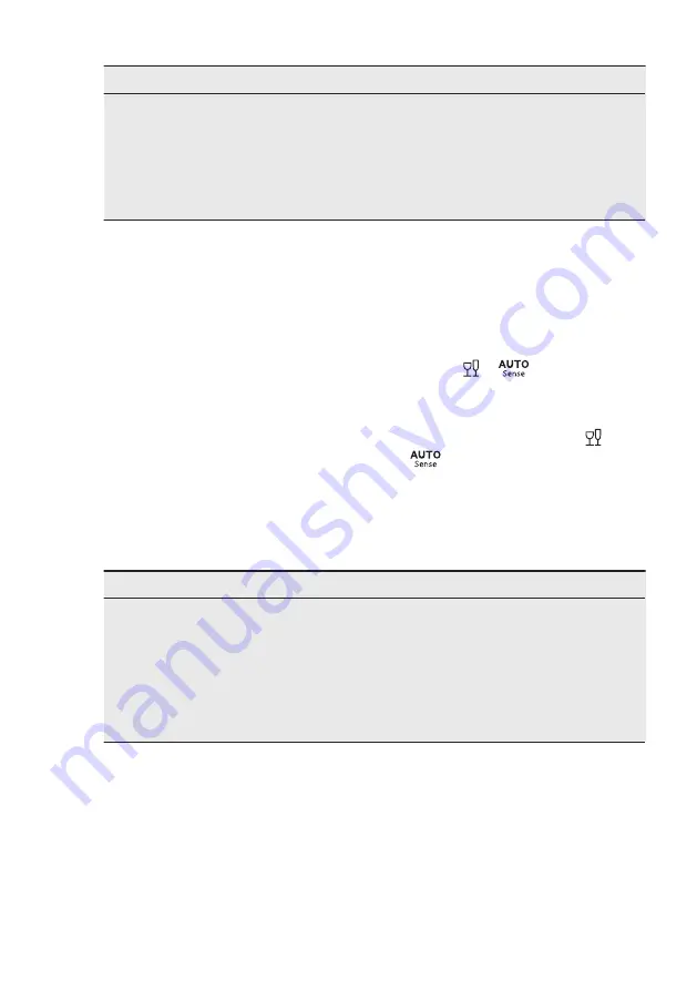 AEG FSE63747P User Manual Download Page 50