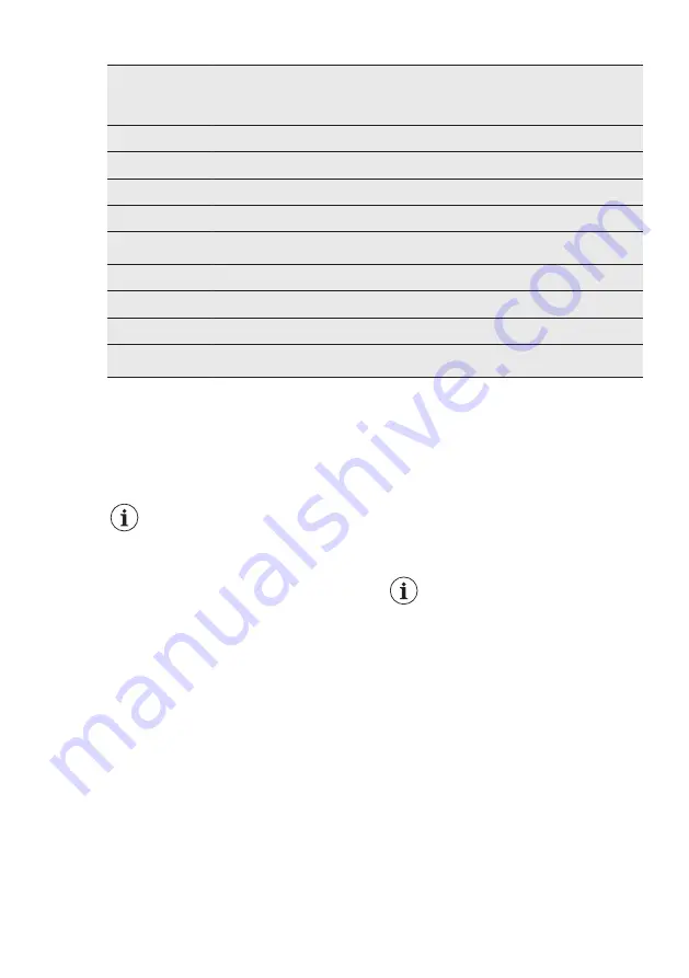 AEG FSE63757P User Manual Download Page 37