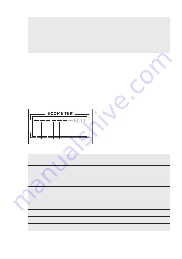 AEG FSE63807P User Manual Download Page 11