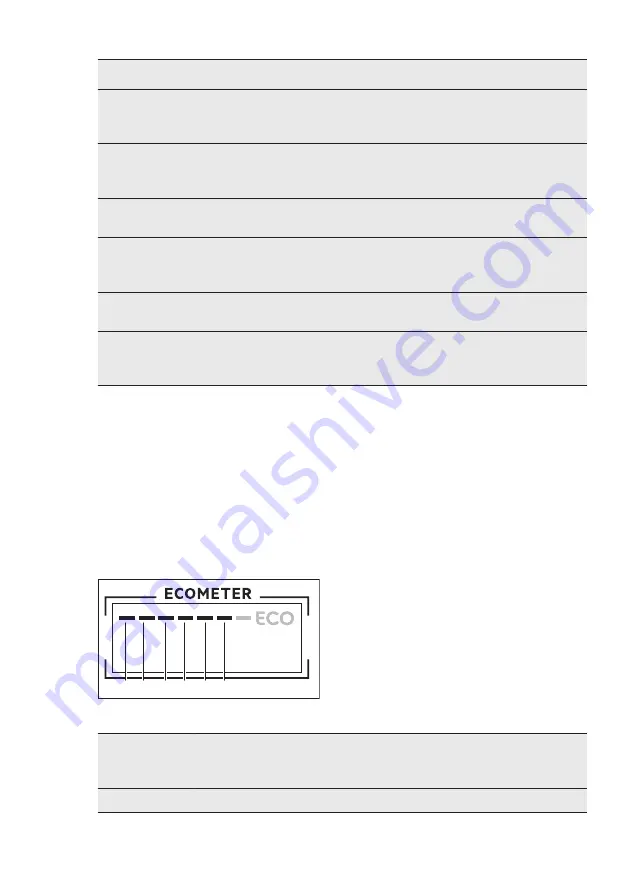 AEG FSE63807P Скачать руководство пользователя страница 39