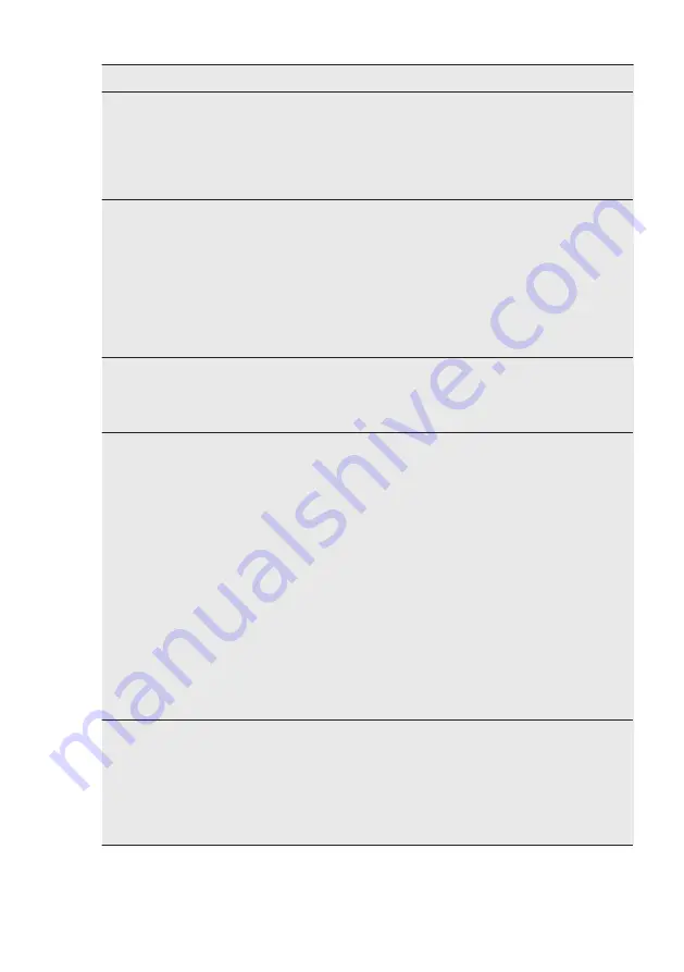 AEG FSE63807P User Manual Download Page 58