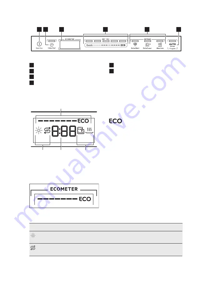 AEG FSE63CBC User Manual Download Page 8