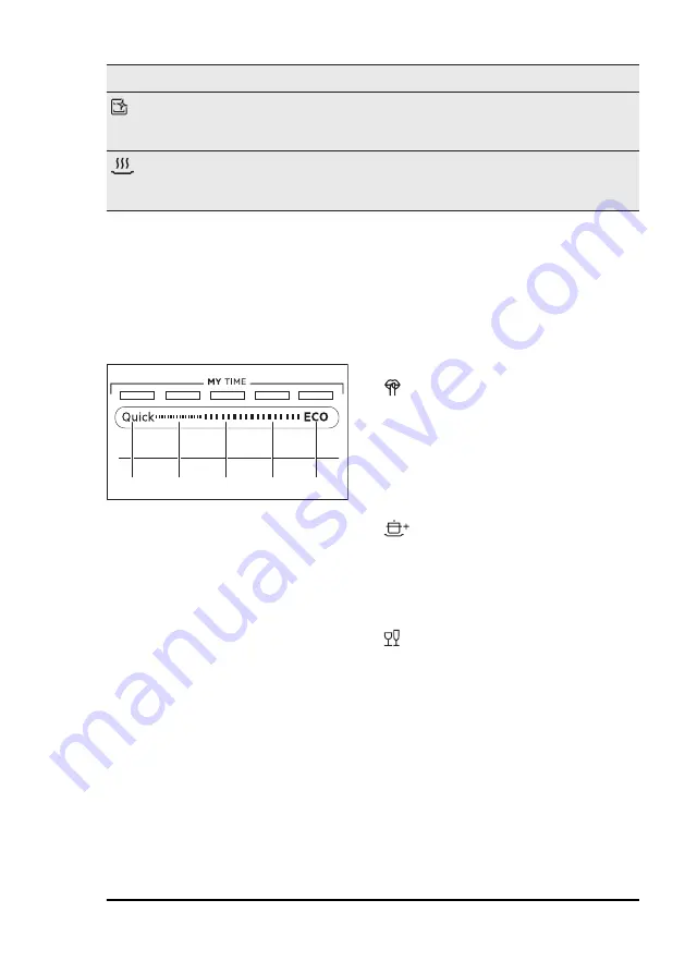 AEG FSE63CBC User Manual Download Page 9