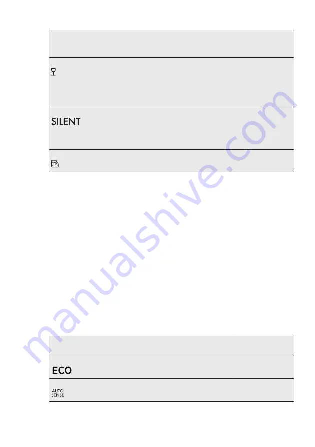 AEG FSE64606P User Manual Download Page 9