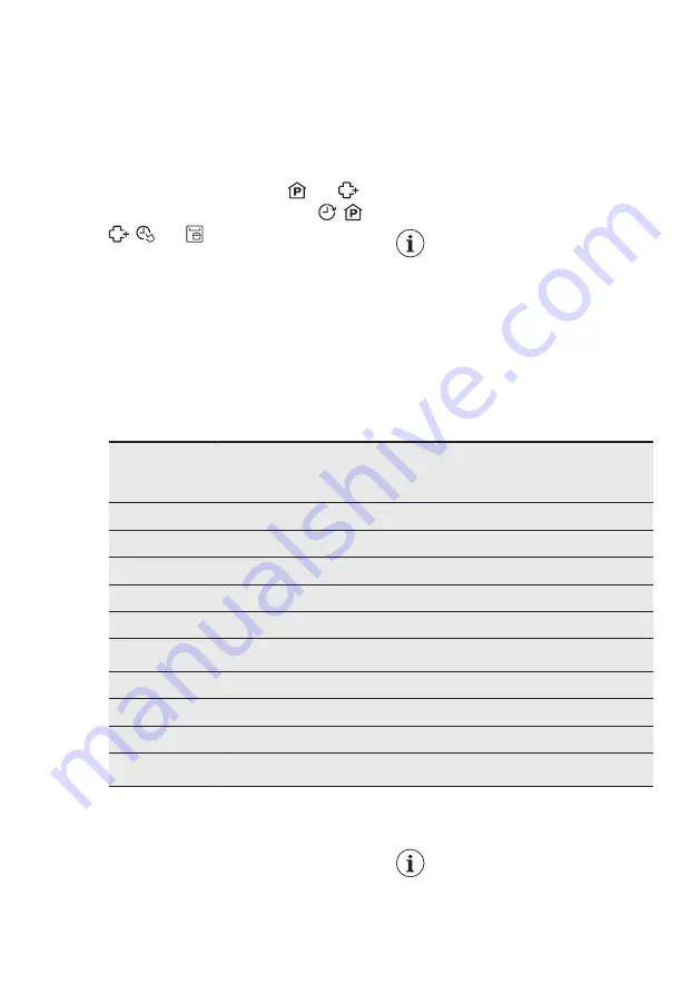 AEG FSE64606P User Manual Download Page 11