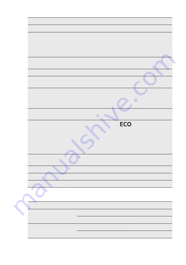 AEG FSE64606P User Manual Download Page 26