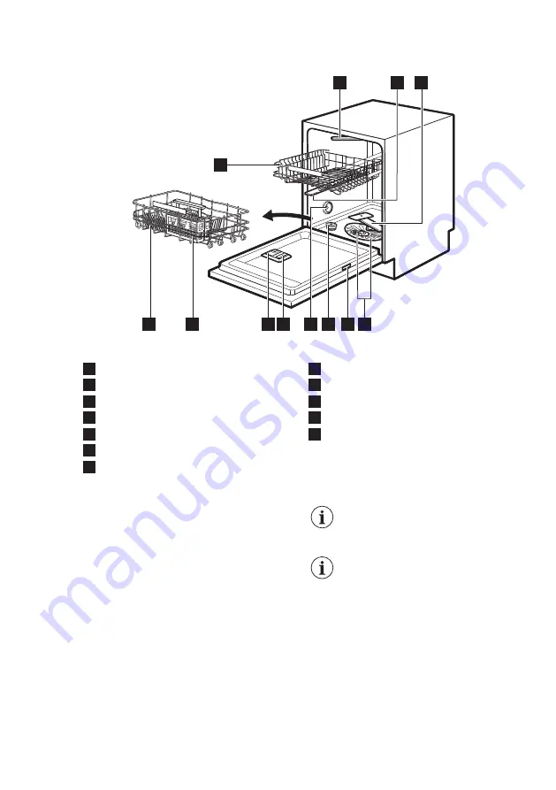 AEG FSE64606P User Manual Download Page 32