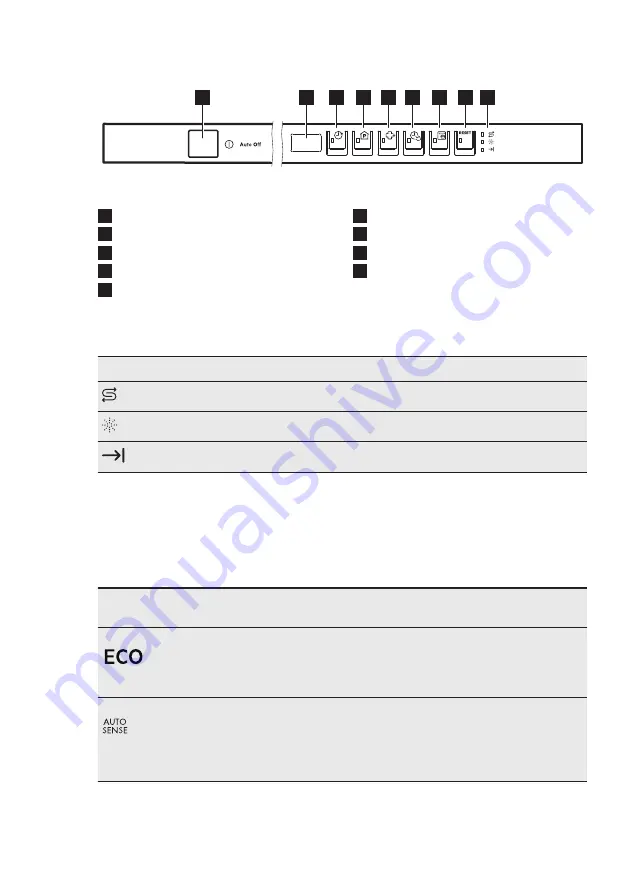 AEG FSE64606P User Manual Download Page 33