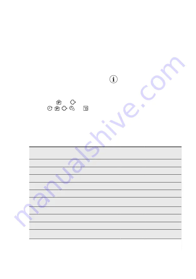 AEG FSE64606P User Manual Download Page 36