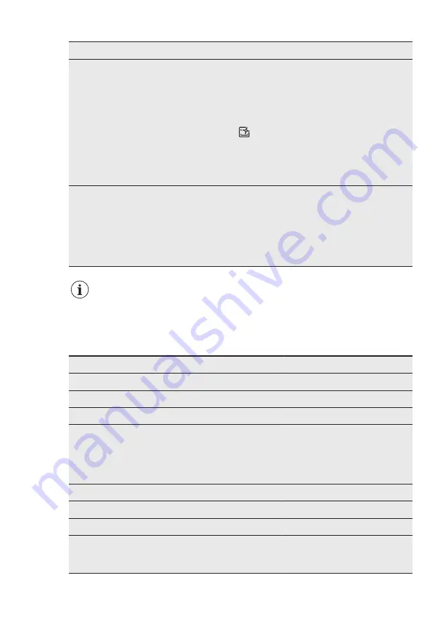 AEG FSE64606P User Manual Download Page 49