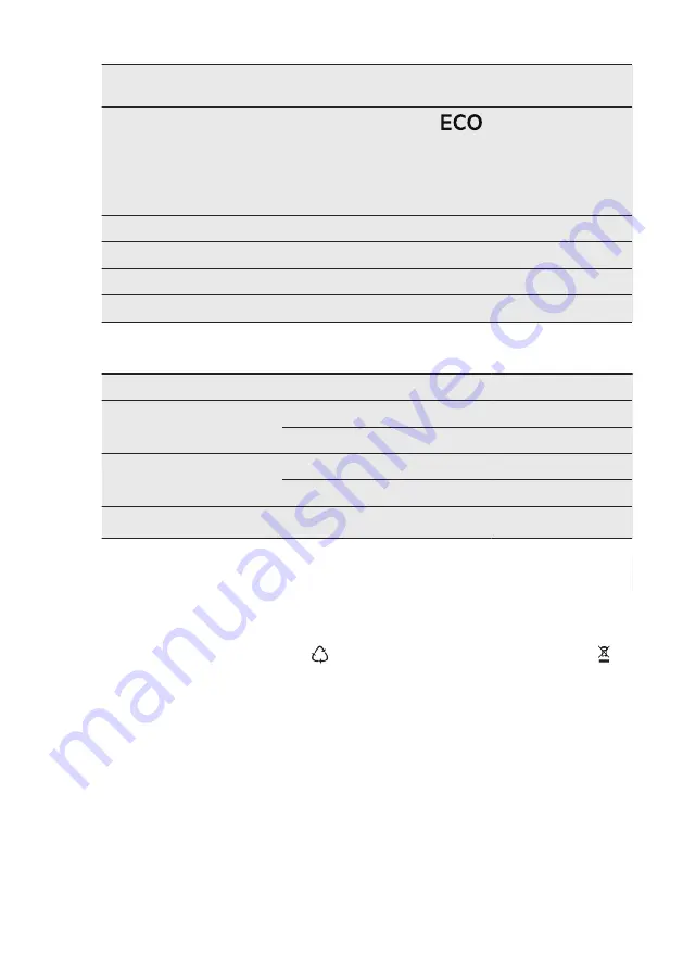 AEG FSE64606P User Manual Download Page 50