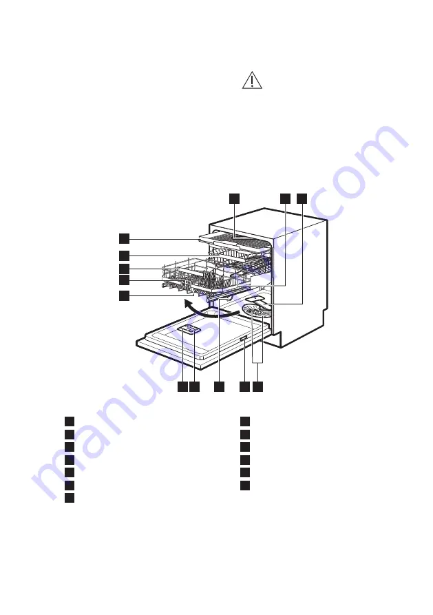 AEG FSE69200RO Скачать руководство пользователя страница 6