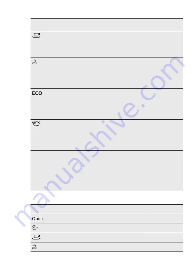 AEG FSE69200RO User Manual Download Page 9