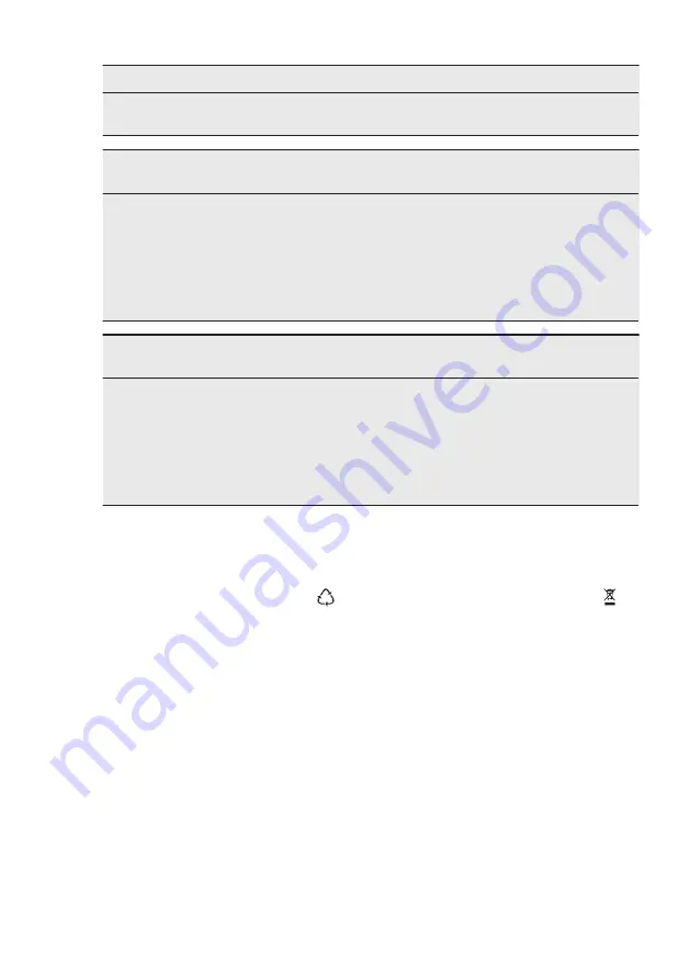 AEG FSE69200RO User Manual Download Page 28