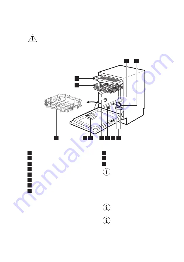 AEG FSE72507P Скачать руководство пользователя страница 6