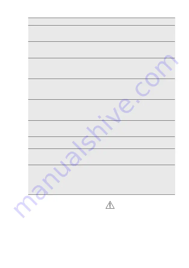 AEG FSE72507P User Manual Download Page 24