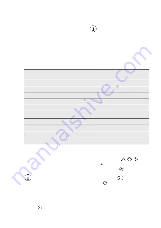 AEG FSE72610P Скачать руководство пользователя страница 10