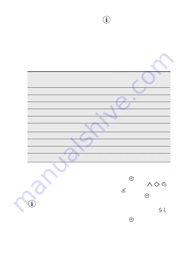 AEG FSE72710P User Manual Download Page 34