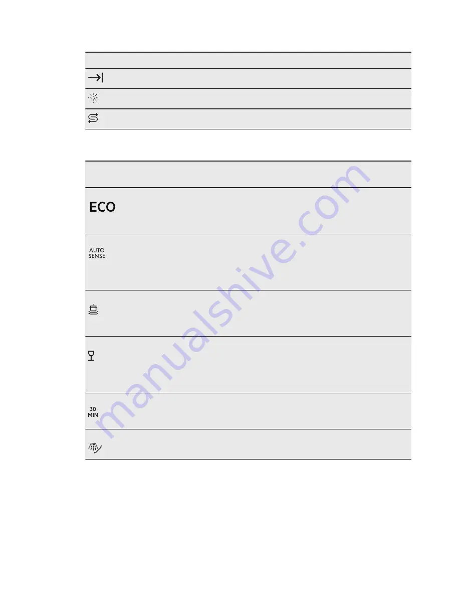 AEG FSE73300P User Manual Download Page 7