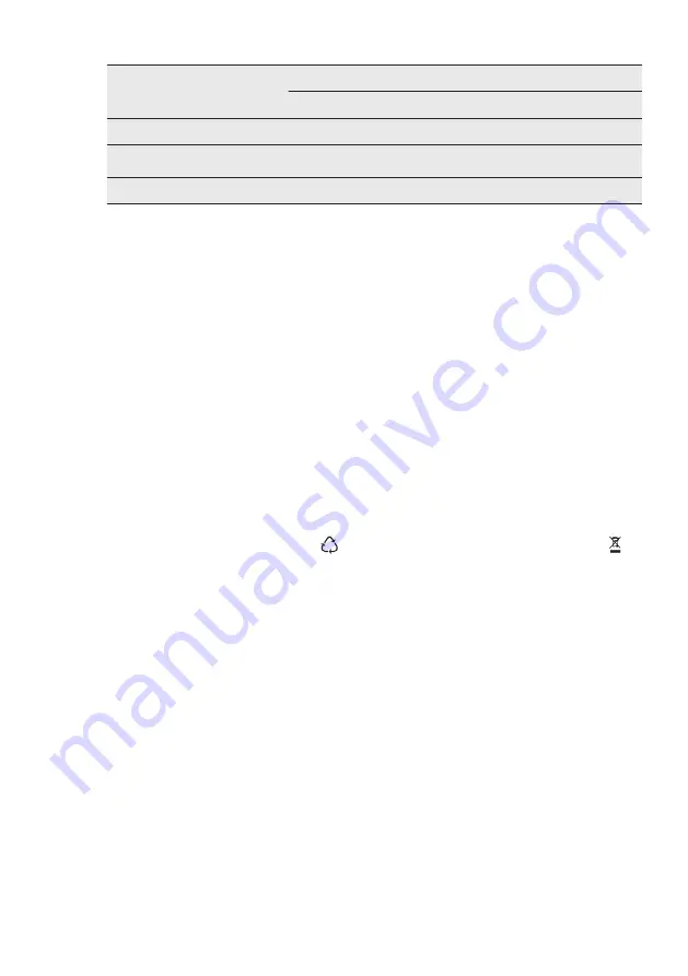 AEG FSE73507P User Manual Download Page 27