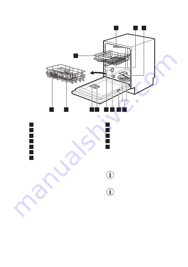 AEG FSE73600P User Manual Download Page 31