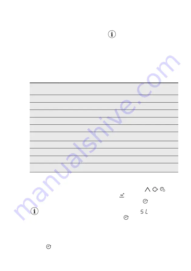 AEG FSE73600P User Manual Download Page 35