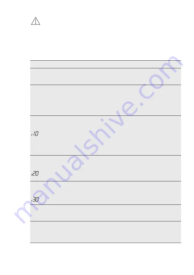 AEG FSE73700P User Manual Download Page 21