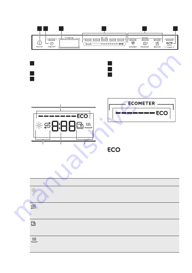 AEG FSE73727P User Manual Download Page 35