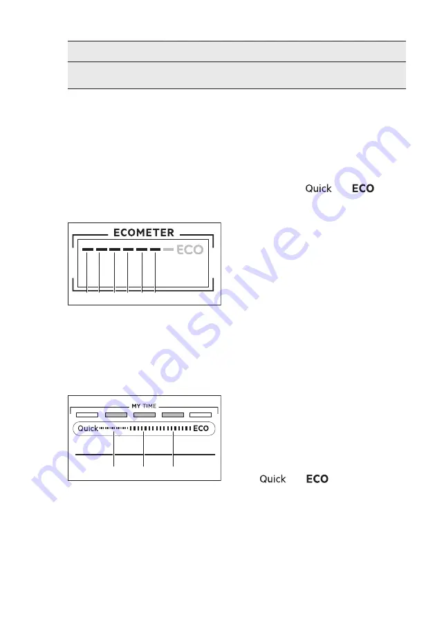 AEG FSE73800RO User Manual Download Page 11