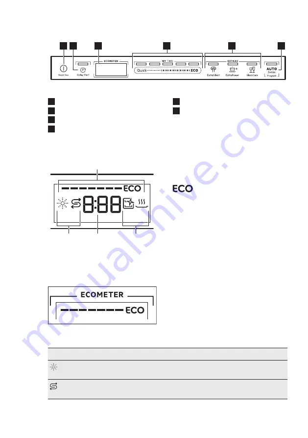 AEG FSE74607P User Manual Download Page 35