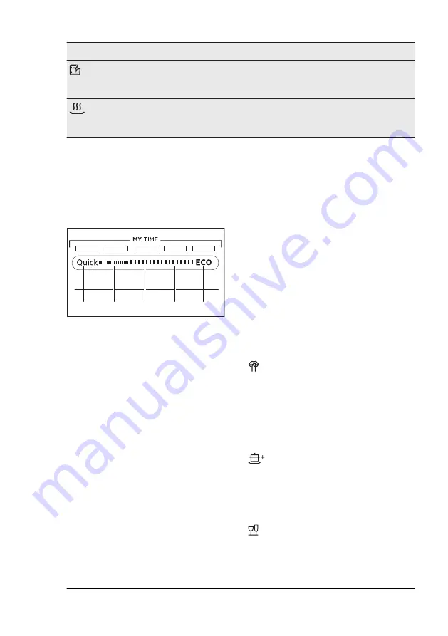 AEG FSE74607P User Manual Download Page 36