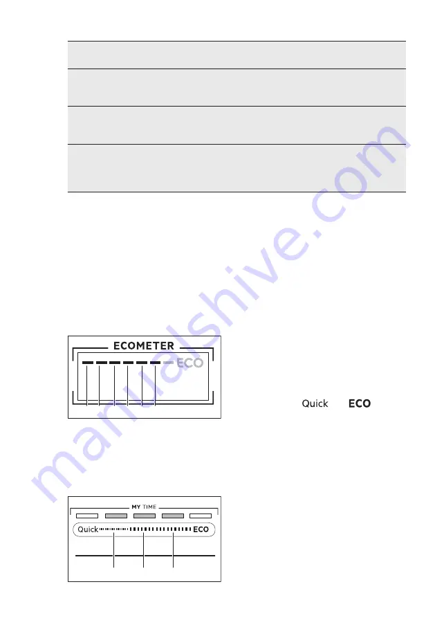 AEG FSE74607P User Manual Download Page 39