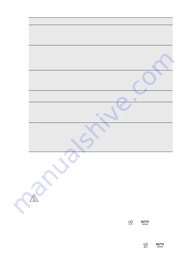 AEG FSE74607P User Manual Download Page 55