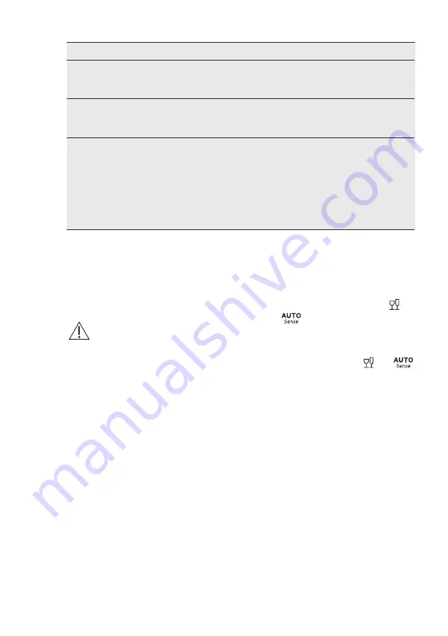 AEG FSE74608P User Manual Download Page 28